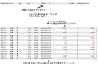 10������ǥ����������ä��Τˡ���