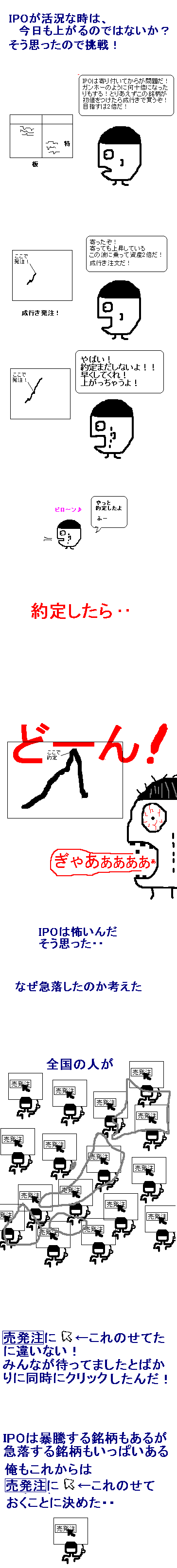 IPO�����