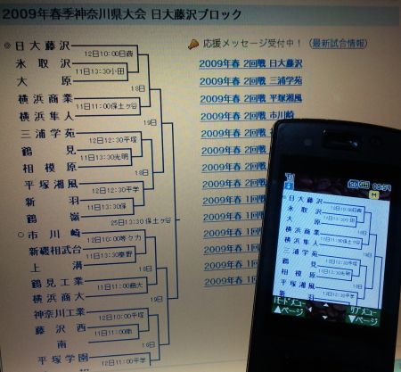 トーナメント表画像