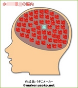 某マ