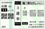 天皇賞春2008-1