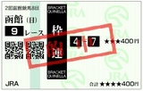 函館2歳