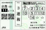 天皇賞春2008-3