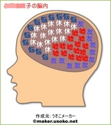 ○○こ