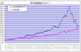 200804