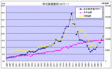 200906