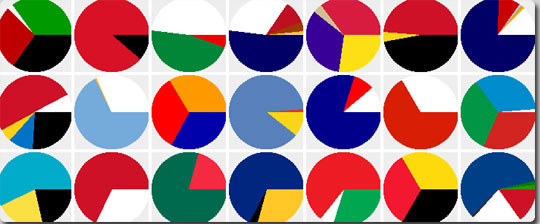 世界の国旗
