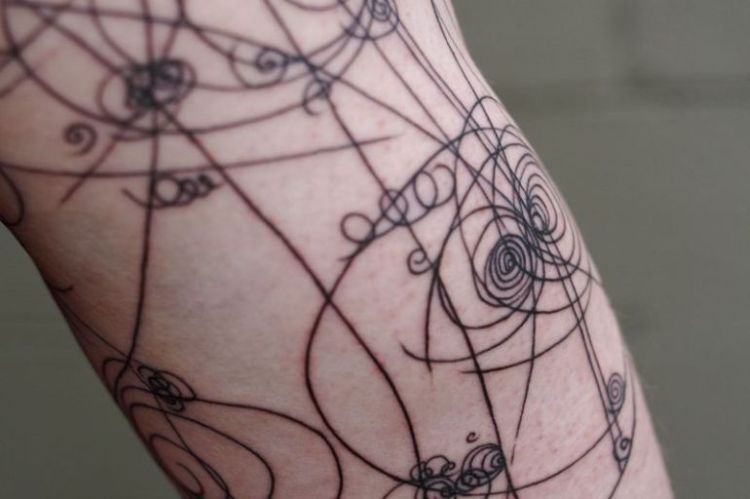 Hip Scientific Tattoos: Evolution Ink, DNA Helix Tattoos, Periodic Table of 