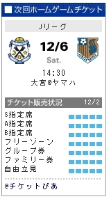 tic