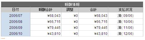 売上明細1