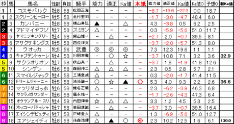 4��8�� ���11R G��ŷ�ľ޽� ʣ��