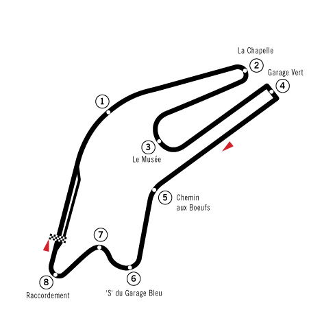 Le Mans Bugatti Circuit