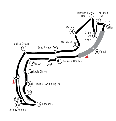 Circuit de Monaco Monte Carlo