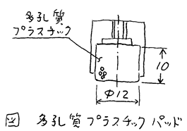 多孔質プラスチックパッド