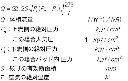 ¿¿¶õ¥Ñ¥Ã¥É¤Îϳ¤ìήÎ̤η׻»¼°