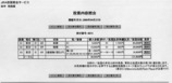 田中馬券2回東京2日6R