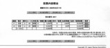 田中式5/21馬券1