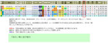 ���9/14���R12senkou