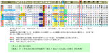 ���9/14�滳R12
