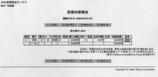 田中馬券3回京都2日9R