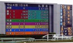 万馬券掲示板
