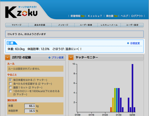kezoku5