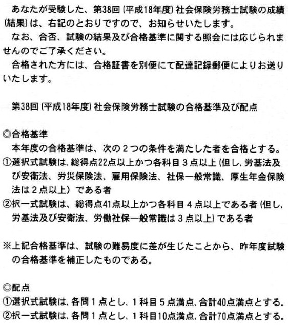 18年結果1