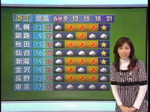 エロ天気予報。