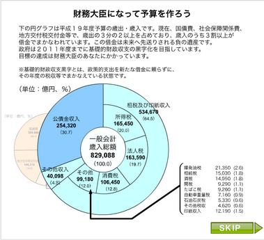 ��̳��äˤʤä�ͽ����������-1