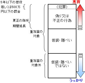 070622-1