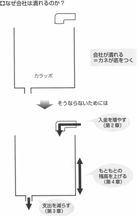 �ꥬ�ͤ�ˡ§