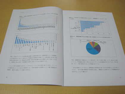 �ر����Ź���󥱡���2008