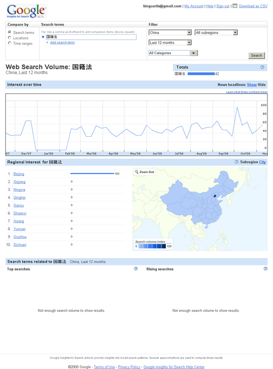 Web Search Volume: ����ˡ China, Last 12 months