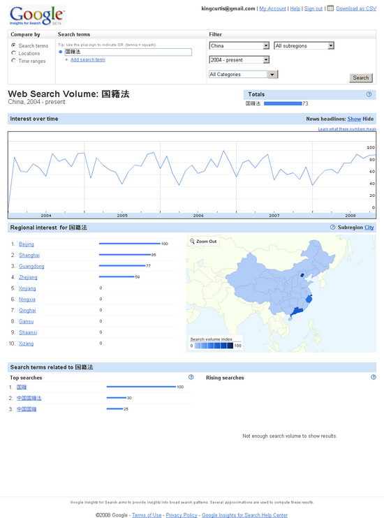 Web Search Volume: ����ˡ China, 2004 - present