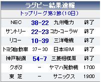 コカコーラw