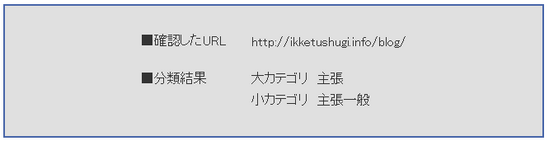 http://ikketushugi.info/blog/