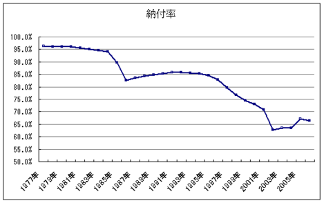 ǯ��Ǽ��Ψ���