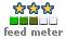 feedmeter