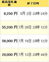 7yahoo