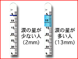 ����ޡ�http://www.help-dryeye.com/virtual/step3.html