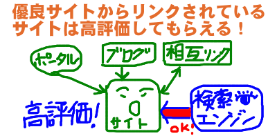 ����Ū���װ���Ż뤹��