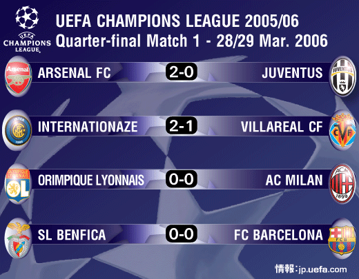 CLQFmatchday1