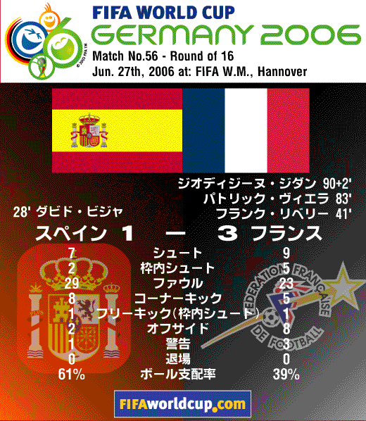 20060627_2results_01