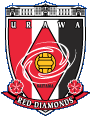 urawareds