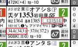 【HB新聞】アドマイヤスワット