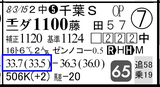 ��11