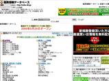競馬情報データベース