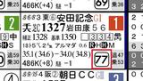 【HB新聞】最高パフォーマンス