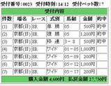 【馬券】SEYA, M.さん