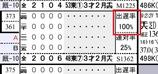 【HB新聞】パドブレ